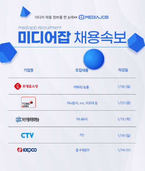 롯데홈쇼핑·부산가톨릭평화방송·한국전력공사 등 인재 채용