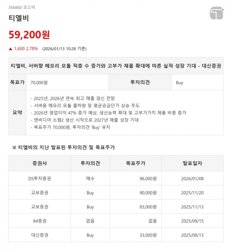 티엘비, 엔비디아 소캠2 생산 3사 선정…서버 메모리 적층 20층 확대