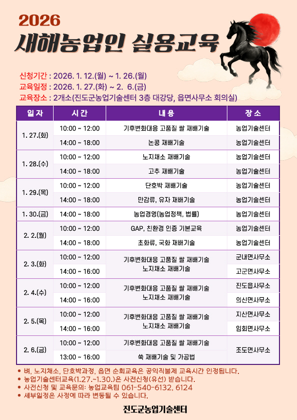 2026년 새해 농업인 실용교육 안내 포스터 (사진제공=진도군)