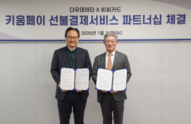 BC카드가 지난 14일 오후 서울 마포구 소재 다우데이타 사옥에서 다우데이타와 함께 카드 프로세싱 업무 협력을 위한 협약식을 진행했다. 사진은 최원석 BC카드 사장(오른쪽)과 김상준 다우데이타 사장