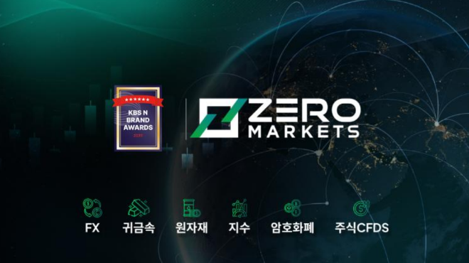 제로마켓(ZERO Markets), 2025 KBS N 브랜드어워즈 ‘해외선물 서비스’ 부문 대상 수상
