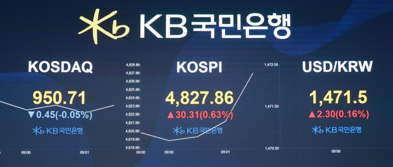 16일 오전 9시 경 KB국민은행 딜링룸 전광판./KB국민은행