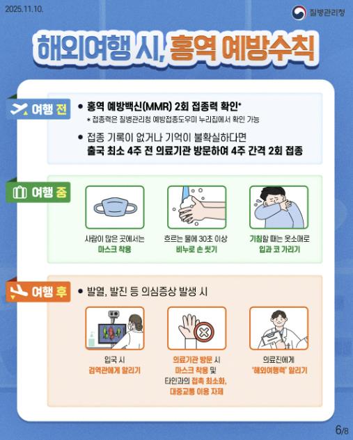 의왕시 보건소, 해외여행시 홍역 감염 주의 당부 (이미지 제공=의왕시)