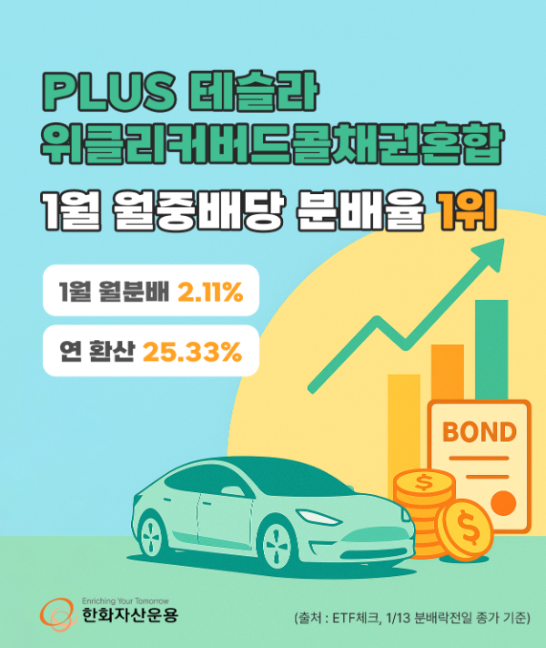 PLUS 테슬라위클리커버드콜채권혼합 ETF...1월 분배금 주당 212원으로 분배율 1위