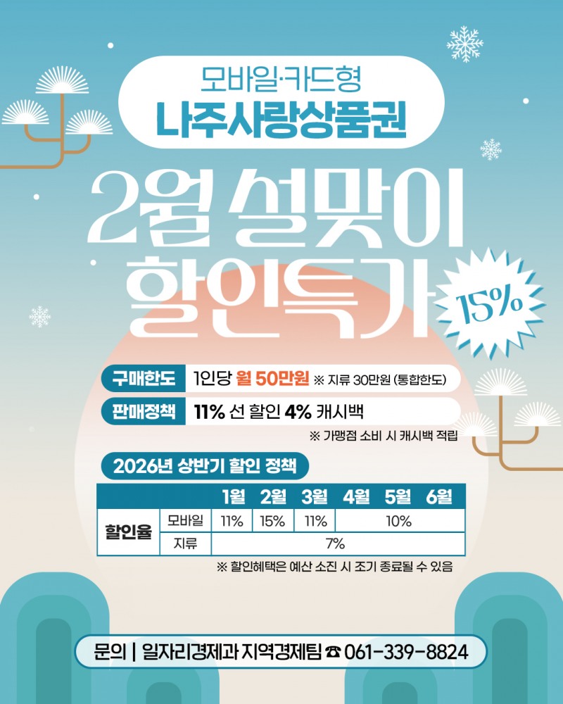 나주사랑상품권 2월 설맞이 할인특가 포스터 (사진제공=나주시)