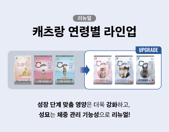 대주펫푸드가 고양이 사료 브랜드 캐츠랑의 연령별 주요 제품군을 전면 리뉴얼하며 반려묘 생애주기 맞춤 라인업을 강화했다.