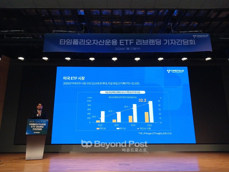 김남호 타임폴리오자산운용 ETF운용본부장./신용승 기자