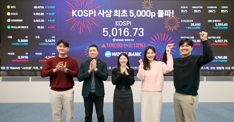 우리은행 딜링룸_KOSPI 사상 최초 5,000p 돌파!_1