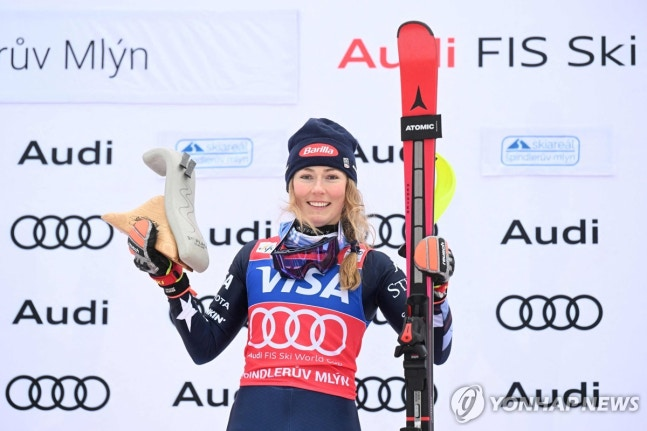 우승 시프린 / 사진=연합뉴스