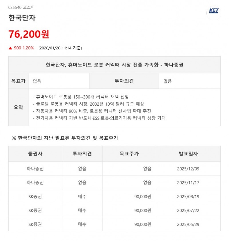 한국단자, 로봇 커넥터 시장 2032년 1조원…8,800개 포트폴리오 강점 - 하나증권