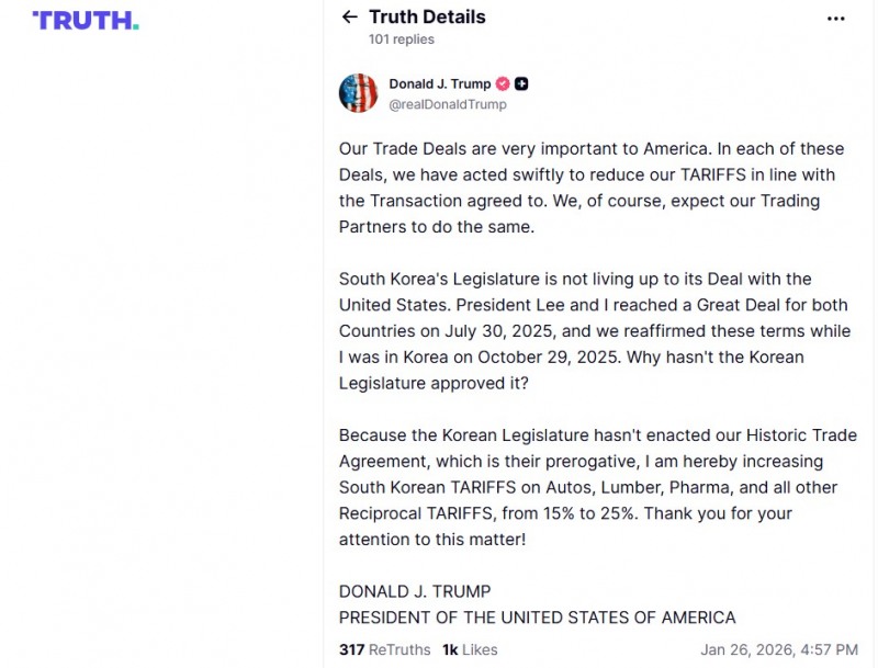 도널드 트럼프 미국 대통령이 26일(현지 시간) 소셜미디어(SNS) 트루스소셜에 한국 국회가 한미 간 무역합의 이행에 필요한 법적 절차를 진행하지 않았다고 주장하며 자동차, 의약품 등 한국산 제품에 관한 관세를 15%에서 25%로 인상한다고 밝혔다./뉴시스