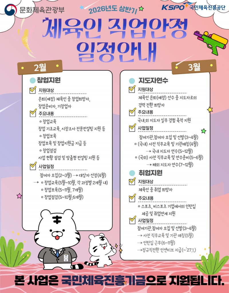 멈추지 않는 체육인의 도전, 맞춤형 체육인 복지사업으로 응원한다