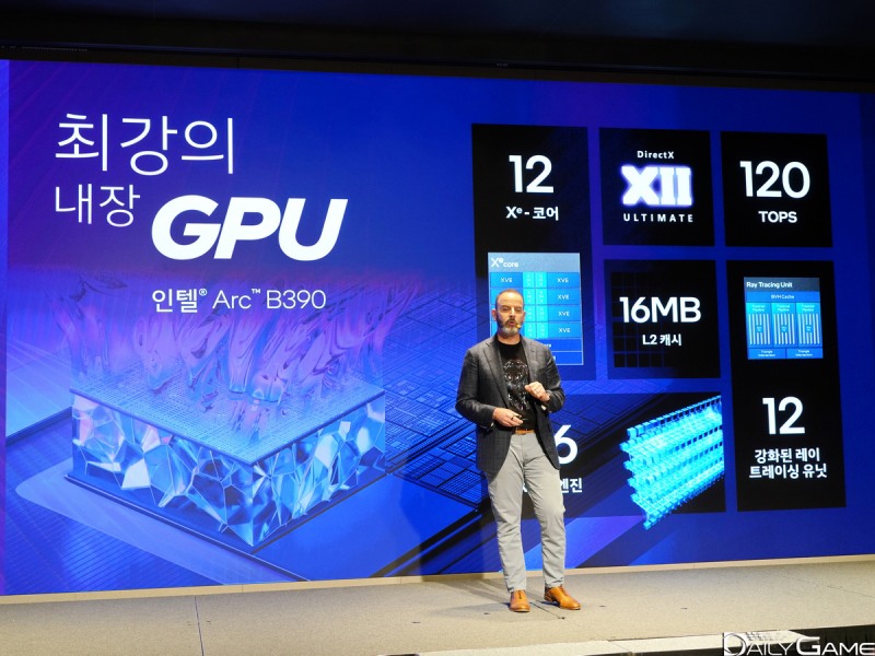 내장 아크 B390 GPU는 RTX 4050 급의 성능을 더 낮은 전압으로 보여준다.