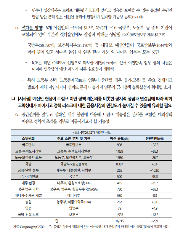 원자재 슈퍼 사이클의 시작, 금속에서 비철금속으로 - 대신證