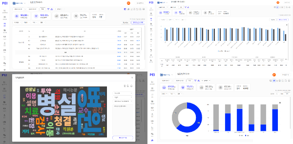 세마컨설팅, 환자경험평가 PEI 솔루션 2025년 종합·상급종합병원 재계약률 100% 기록