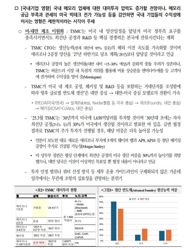 메모리 공급망 내재화 위한 미국 압박, 국내 기업들에게 지속적인 변수 - 국금센터