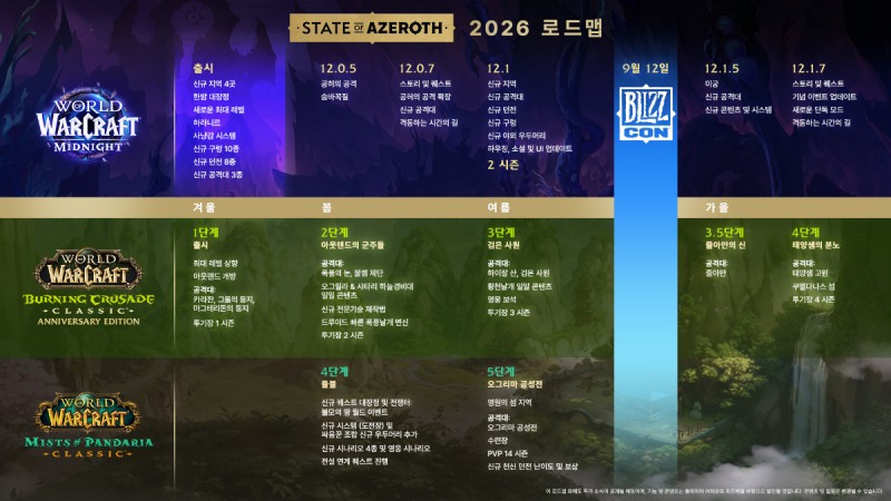 (제공=블리자드 엔터테인먼트).