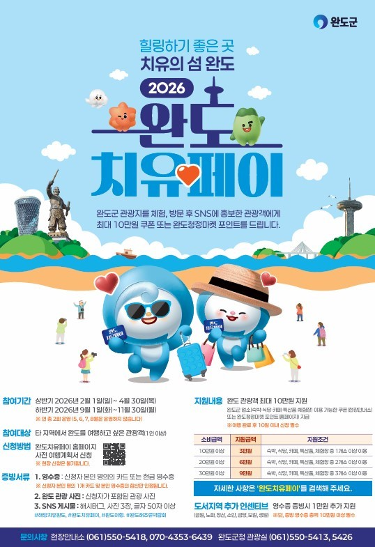 완도치유페이 안내 포스터 (사진제공=완도군)