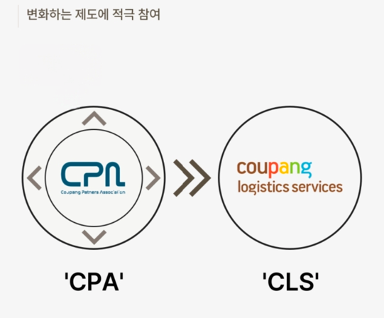 사진=CPA 제공