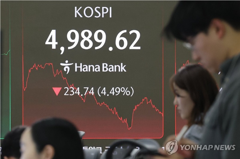 코스피지수가 2일 4.5% 급락하며 아시아 주요증시 중 하락율 1위를 기록하고 있다. 사진=연합뉴스