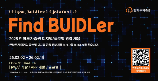 ⓒ한화투자증권