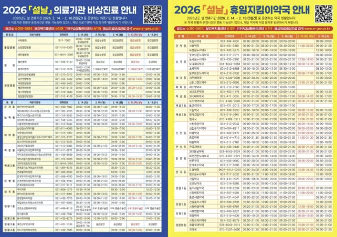 2026 설날 의료기관 및 약국 진료 안내 포스터 (이미지 제공=시흥시)