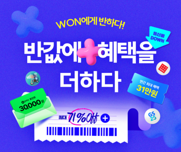 우리은행, 알뜰폰서비스 개통 고객에 31만원…1월 '고객 혜택' 관심도도 급등