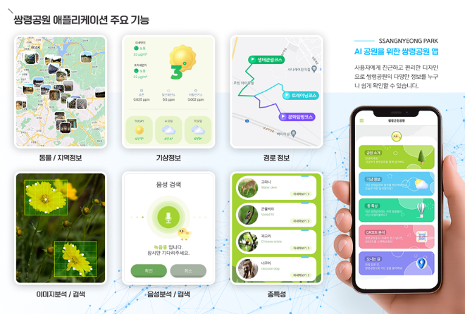 쌍령공원 개발, AI·빅데이터 기반 지능형 스마트 공원 구축