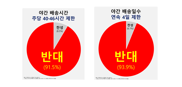 사진=쿠팡 파트너스 연합회(CPA) 제공