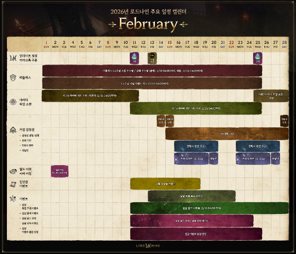 ⓒ스마일게이트