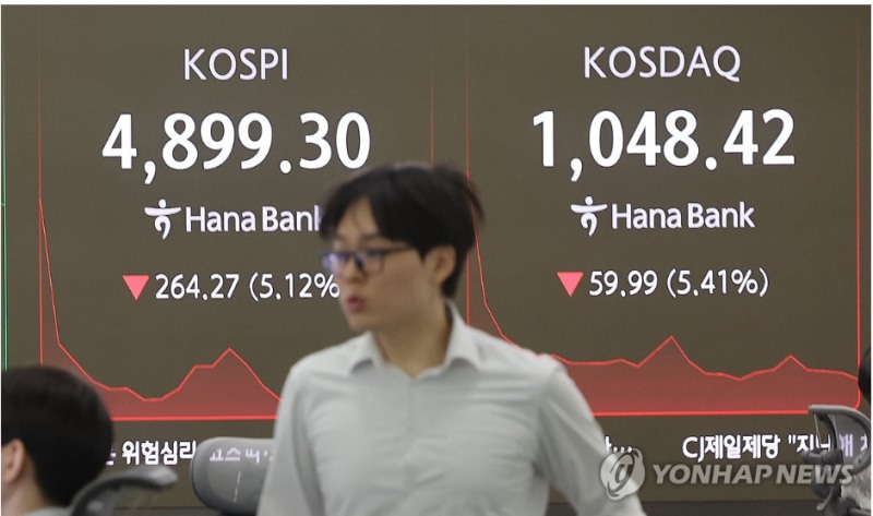 한국형 공포지수로 불리는 '코스피200변동성지수(VKOSPI)'가 팬데믹이후 최고치를 보이고 있다. 사진=연합뉴스