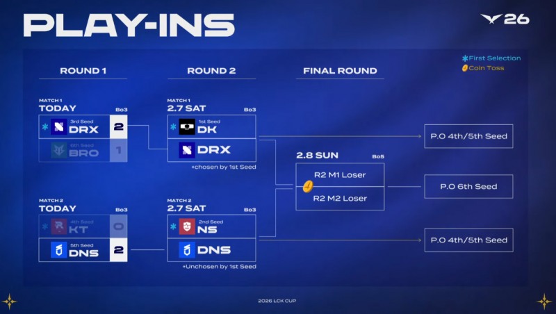 이미지 캡처=LCK QKDTHD.