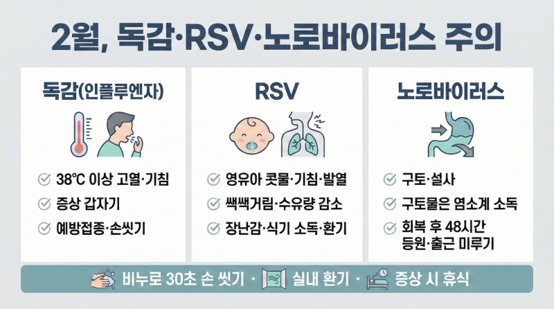 2월에 주의해야 할 바이러스 안내문