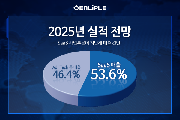 이미지=인라이플 제공