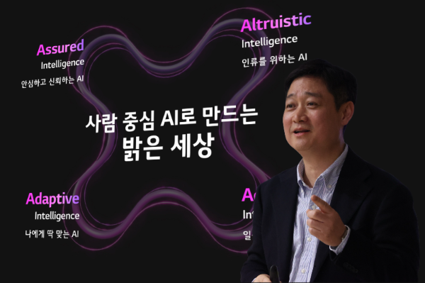 지난해 열린 MWC25에서 LG유플러스의 AX 전략을 소개하고 있는 홍범식 CEO의 모습.