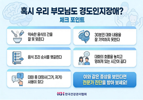 경도인지장애 체크 포인트 (사진 제공=한국건강관리협회)