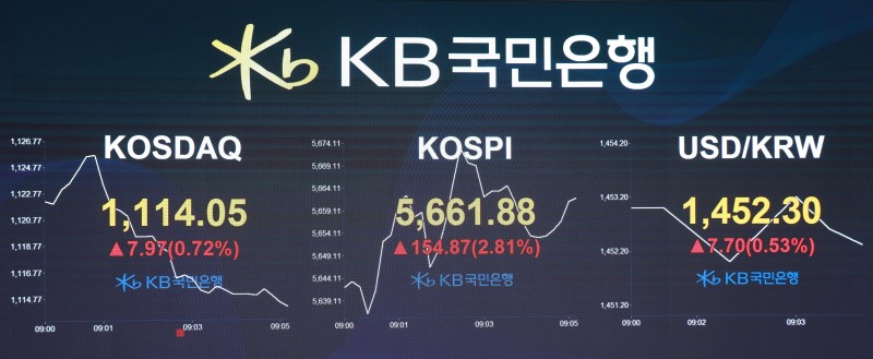 19일 오전 9시경 KB국민은행 딜링룸 전광판./KB국민은행