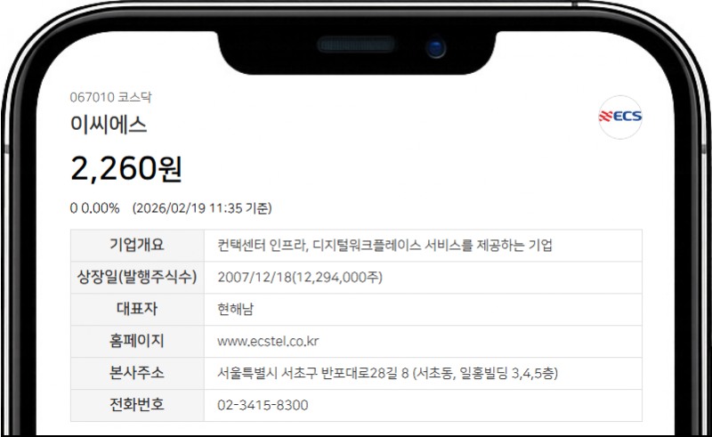 이씨에스텔레콤, 2025년 3분기 누적 매출 678억 원, 영업이익 흑자 전환