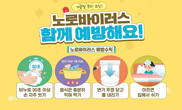 노로바이러스 감염증의 특징과 일상에서 실천할 수 있는 예방법 (이미지 제공=영동군)