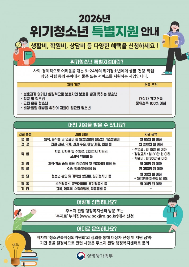 위기청소년 특별지원 안내문