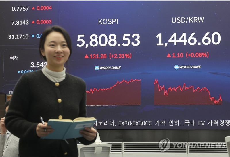 이번 주 국내 증시는 단기 급등에 따른 차익실현 압박이 큰 상황이다. 사진=연합뉴스