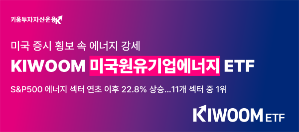 미국 증시 에너지 강세, ’KIWOOM 미국원유에너지기업 ETF’ 연초 이후 수익률 +24.33%