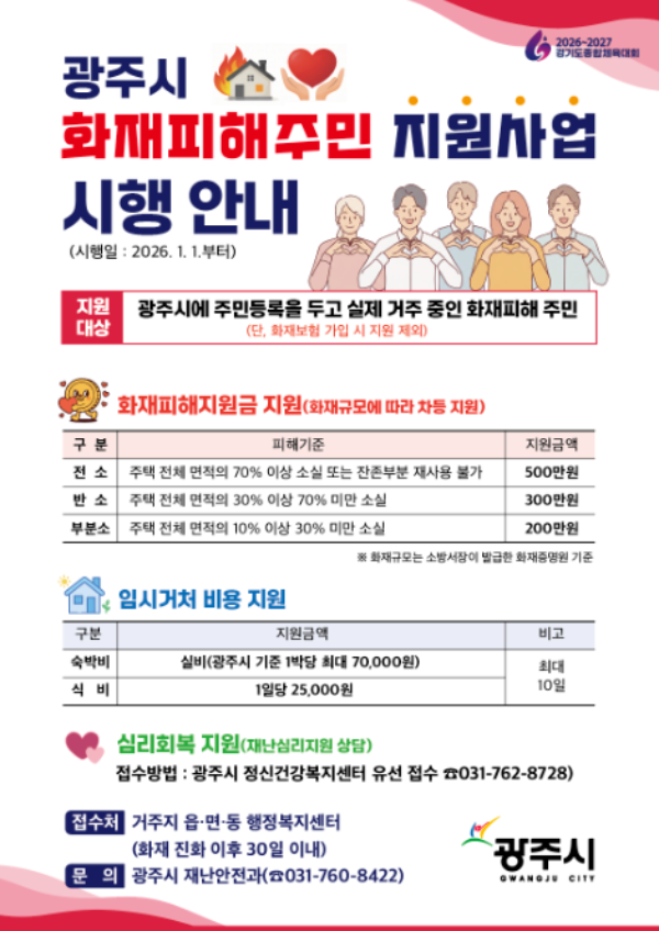 화재피해주민 지원사업 시행 안내문