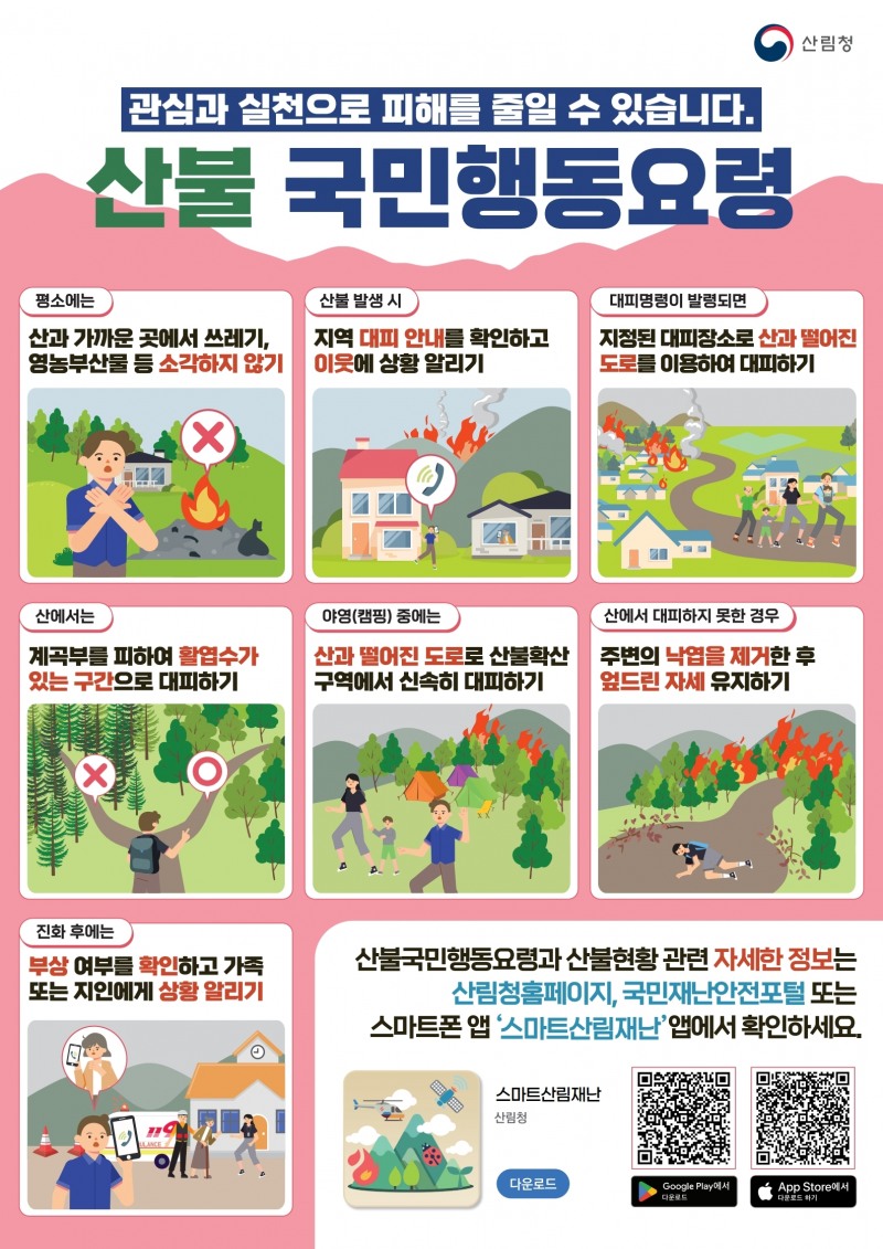 산불 국민행동 요령 포스터