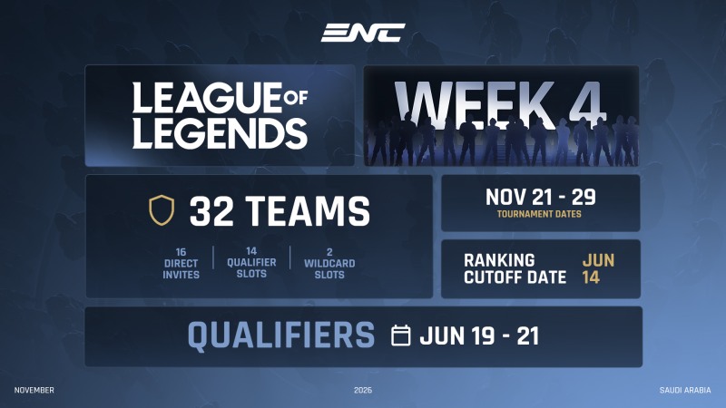 이미지 제공=e스포츠 월드컵 재단(EWCF)