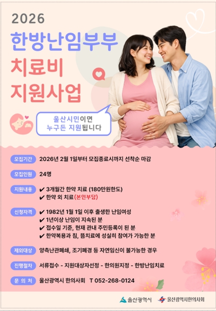 한방난임부부 치료비 지원사업 포스터 (이미지 제공=울산시)