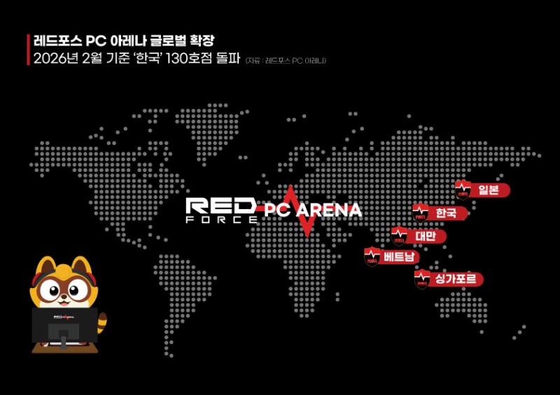 레드포스 PC방, 베트남 전역 확장…아시아 e스포츠 플랫폼 기반 마련