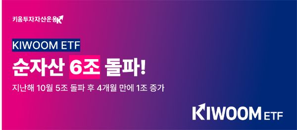 키움운용, KIWOOM ETF 순자산 6조 돌파