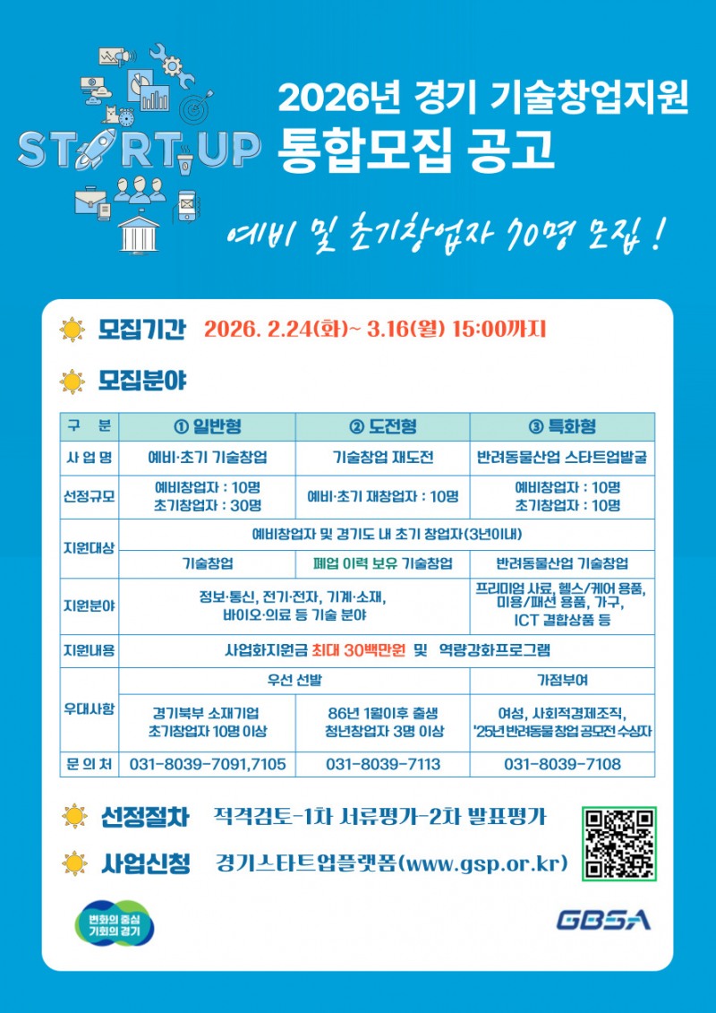 경기 기술창업 지원사업 통합 공고