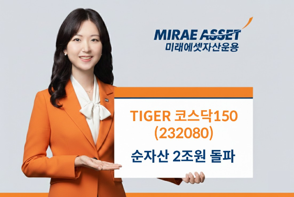 코스닥 대표 투자수단, 미래에셋 ‘TIGER 코스닥150 ETF’ 순자산 2조원 돌파